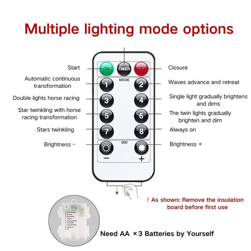 Battery Powered Christmas Present Box Decoration, 3 Counts set LED Light Up Present Box, Decorative Light for Indoor Outdoor Christmas Tree Decor