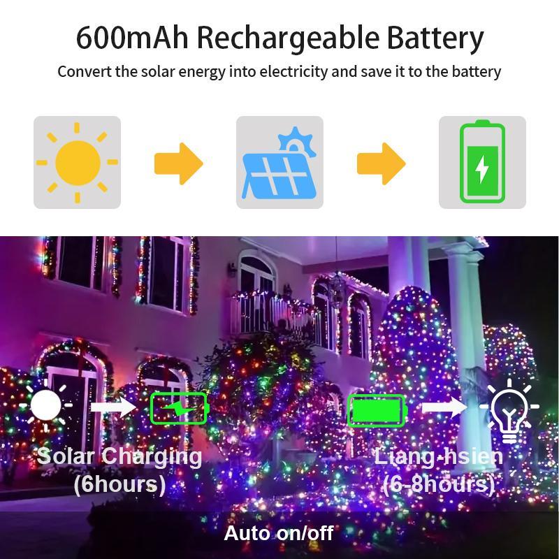 Solar Powered Christmas Tree Light, 4 Counts Solar String Light with 8 Modes, Outdoor Decorative Light for Home Garden Party