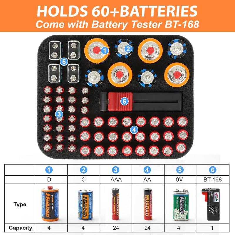 Battery Organizer, Battery Organizer Storage Case with Tester BT-168, Waterproof Battery Holder Box Holds, Battery Case Organizer 60+ AA AAA C D 9V Batteries (Batteries are Not Included)