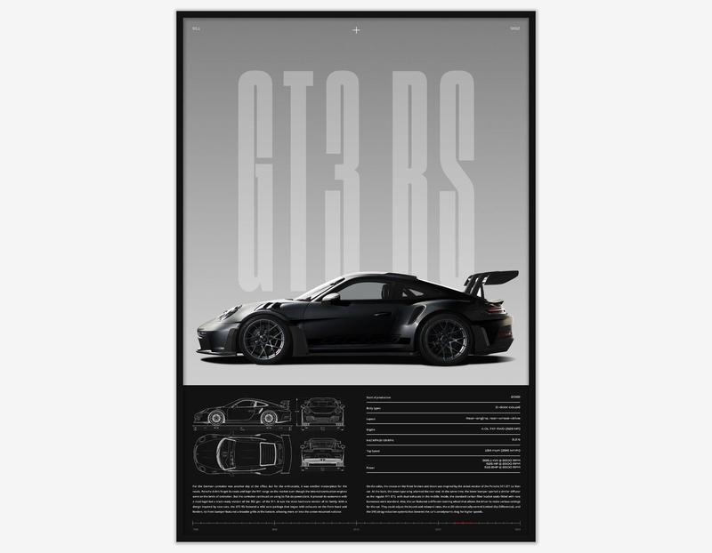 Porsche 911 gt3 rs wall Poster No frame, 992 gt3 rs poster, gt3 rs porsche poster