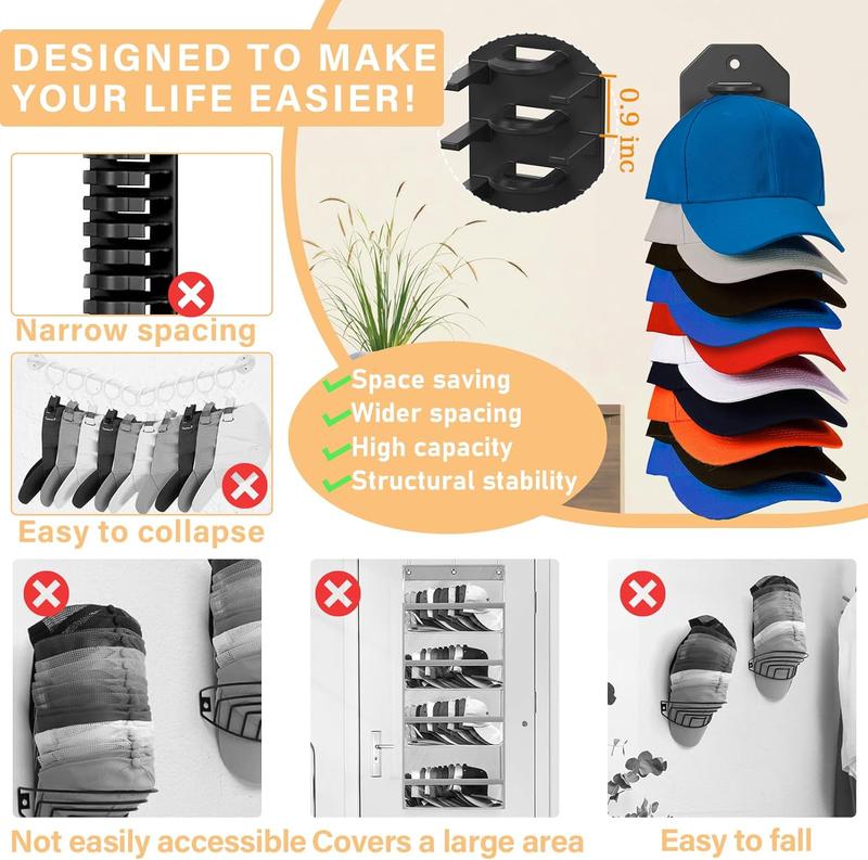 Baseball Cap Organizer, Wall Hat Rack, Hat Storage Display Holder, Holds Up to 10 Hats, Suitable for Door, Bedroom, Closet hanging minimalist Smooth Hangable