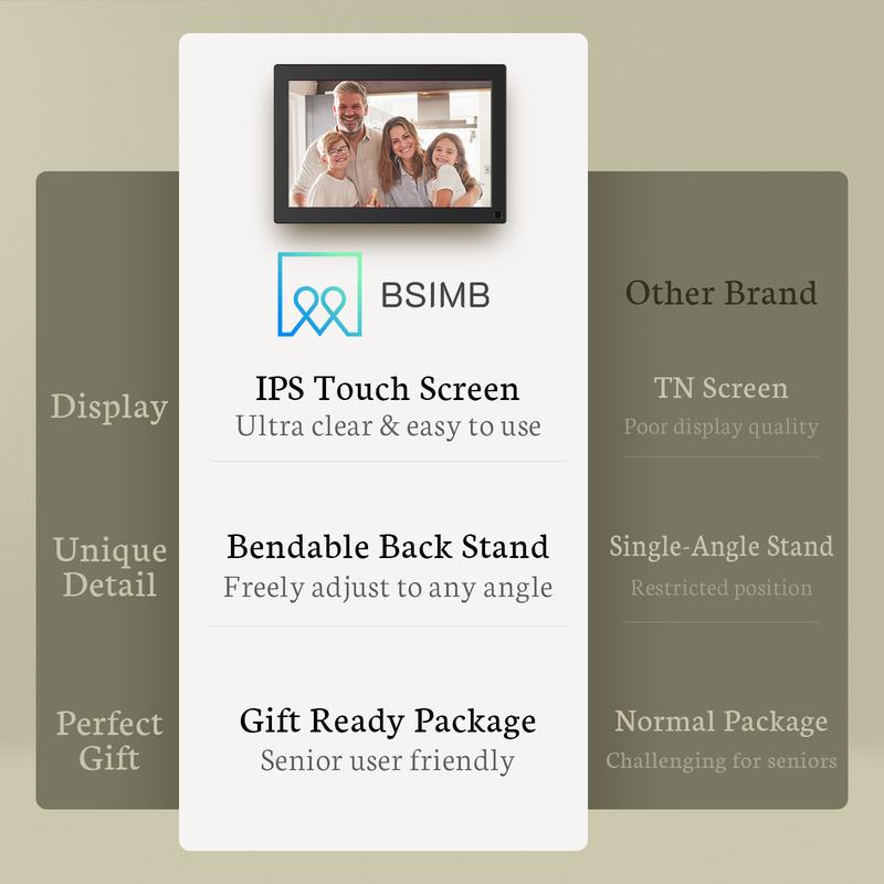 BSIMB 10.1 Inch Digital Picture Frame, WiFi Digital Photo Frame Smart Photo Frame Electronic with 32GB Memory 1280x800 HD, Touchscreen, Motion Sensor, Auto-Rotate, Share Photos Videos via App Email