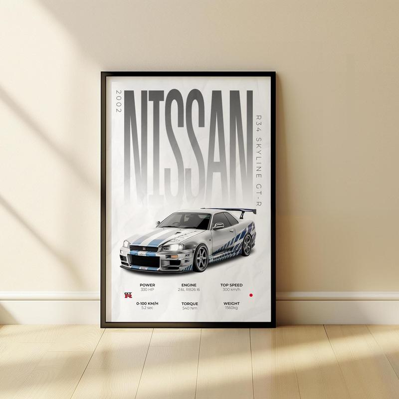 RJ Nissan R34 Skyline GT-R Poster, Car Posters, Cars, Wall Decor, JDM Poster, R34 Poster, Tokyo Drift Poster, Art Print, Gift Idea,Car Guy Gift