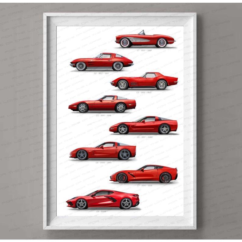 Chevrolet Corvette generations gift for car lovers handmade artwork print, wall art, poster   gifts for him   car art 5X551