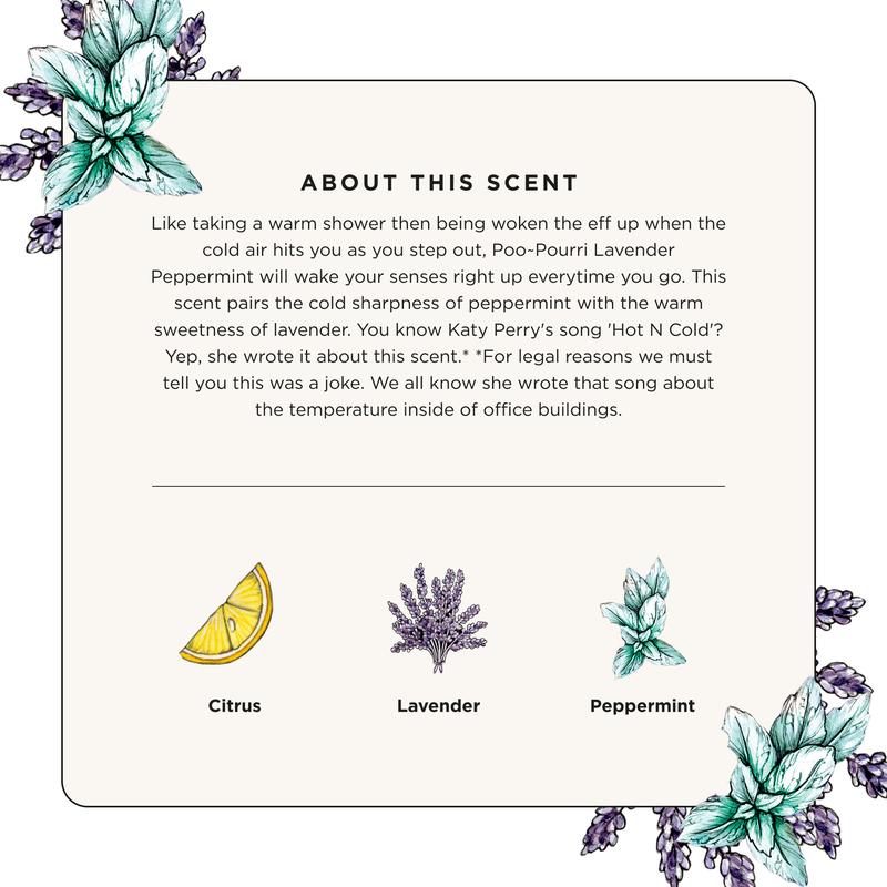 Lavender Peppermint - Poo~Pourri Toilet Spray