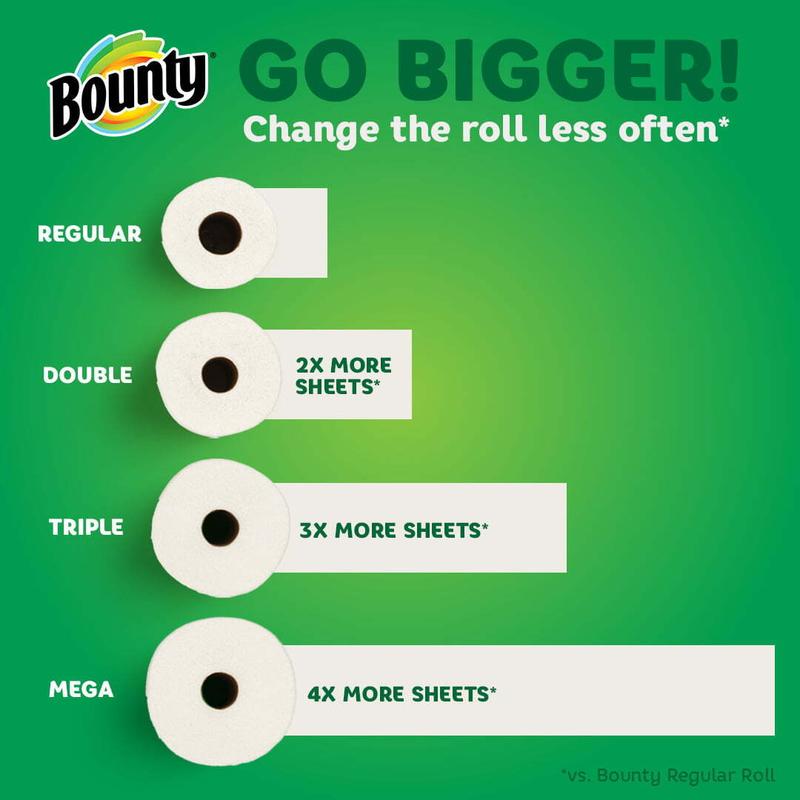 Bounty Paper Towels, Select-a-Size, 8 Triple Rolls, White