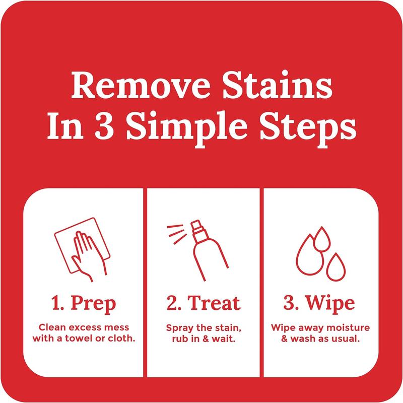 EMERGENCY STAIN Remover Spray – for Clothes, Upholstery Fabric, Carpet - Works on Most Blood, Grass, Coffee, Mud, Grease & Oil Stain