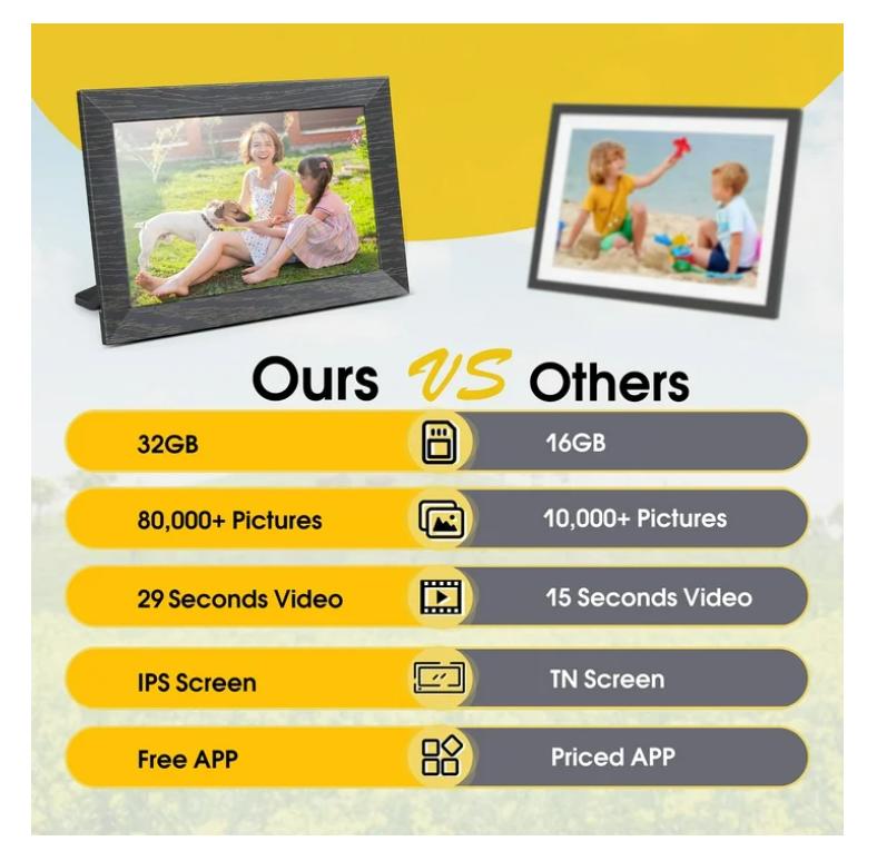 Qunler 10.1 inch Wifi Digital Picture Frame, 32GB Smart Digital Photo Frame with Wifi Share Photo Video via App, Mico SD,  Auto-Rotate Decor Cloud Electronic